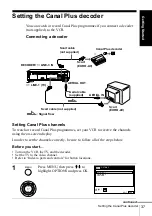 Preview for 37 page of Sony SLV-X9N ShowView Operating Instructions Manual