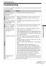 Preview for 87 page of Sony SLV-X9N ShowView Operating Instructions Manual