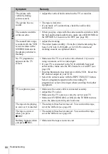 Preview for 88 page of Sony SLV-X9N ShowView Operating Instructions Manual