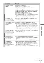 Preview for 89 page of Sony SLV-X9N ShowView Operating Instructions Manual