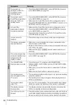 Preview for 90 page of Sony SLV-X9N ShowView Operating Instructions Manual