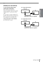 Preview for 7 page of Sony SLV-XA127PS Operating Instructions Manual