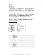 Preview for 3 page of Sony SmartBand Talk SWR30 User Manual