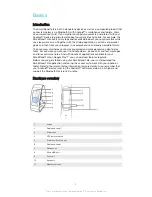 Preview for 3 page of Sony SmartBand TalkSWR30 User Manual