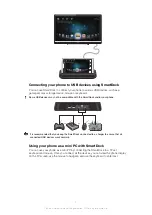 Предварительный просмотр 7 страницы Sony Smartdock DK20 User Manual