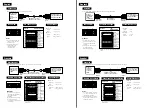 Preview for 2 page of Sony SMF-D102 Operating Instructions