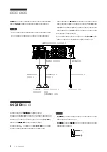 Preview for 8 page of Sony SMO-S551 User Manual