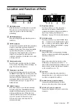 Preview for 21 page of Sony SMO-S551 User Manual