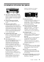 Preview for 35 page of Sony SMO-S551 User Manual