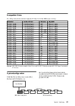 Preview for 49 page of Sony SMO-S551 User Manual