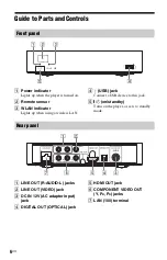 Предварительный просмотр 6 страницы Sony SMP-N100 Operating Instructions Manual