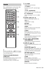 Предварительный просмотр 7 страницы Sony SMP-N100 Operating Instructions Manual