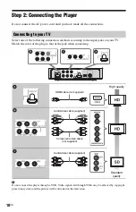 Предварительный просмотр 10 страницы Sony SMP-N100 Operating Instructions Manual