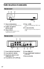 Предварительный просмотр 36 страницы Sony SMP-N100 Operating Instructions Manual