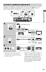 Предварительный просмотр 41 страницы Sony SMP-N100 Operating Instructions Manual