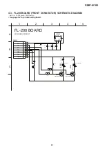 Предварительный просмотр 14 страницы Sony SMP-N100 Service Manual