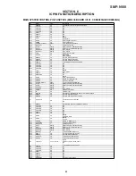 Предварительный просмотр 35 страницы Sony SMP-N100 Service Manual