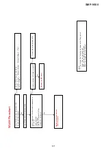 Предварительный просмотр 67 страницы Sony SMP-N100 Service Manual