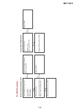 Предварительный просмотр 68 страницы Sony SMP-N100 Service Manual