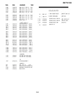 Предварительный просмотр 76 страницы Sony SMP-N100 Service Manual