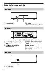 Предварительный просмотр 8 страницы Sony SMP-N200 Operating Instructions Manual