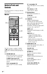 Preview for 6 page of Sony SMPU10 - USB Media Player Operating Instructions Manual