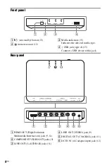 Preview for 8 page of Sony SMPU10 - USB Media Player Operating Instructions Manual