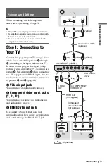 Preview for 9 page of Sony SMPU10 - USB Media Player Operating Instructions Manual