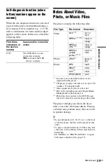 Preview for 29 page of Sony SMPU10 - USB Media Player Operating Instructions Manual