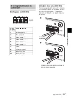 Preview for 71 page of Sony SNC-CS3N Installation Manual