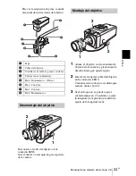 Preview for 95 page of Sony SNC-CS3N Installation Manual