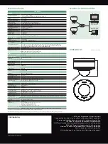 Предварительный просмотр 2 страницы Sony SNC-DH280 Specifications