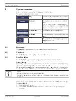 Предварительный просмотр 51 страницы Sony SNC-EMX30 User Manual