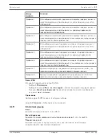 Предварительный просмотр 250 страницы Sony SNC-EMX30 User Manual