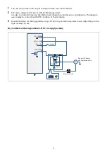 Preview for 12 page of Sony SNC-WL862 Installation Manual