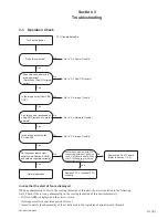 Preview for 49 page of Sony SNC-WR602C Service Manual