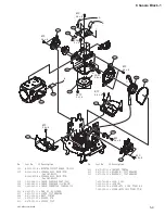 Preview for 73 page of Sony SNC-WR602C Service Manual