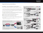 Preview for 1 page of Sony SNC-ZB550 Brochure