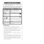 Preview for 3 page of Sony SO-01J Instruction Manual