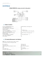 Preview for 4 page of Sony SOCOM 3 Manual