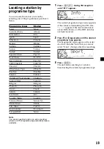 Preview for 19 page of Sony Sony Car Stereo System XR-M510 Operating Instructions Manual