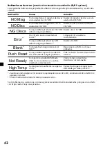 Preview for 84 page of Sony Sony Car Stereo System XR-M510 Operating Instructions Manual