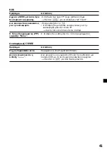 Preview for 209 page of Sony Sony Car Stereo System XR-M510 Operating Instructions Manual