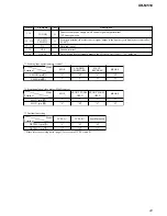 Preview for 41 page of Sony Sony Car Stereo System XR-M510 Service Manual