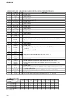 Preview for 42 page of Sony Sony Car Stereo System XR-M510 Service Manual