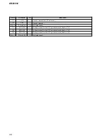 Preview for 44 page of Sony Sony Car Stereo System XR-M510 Service Manual