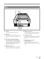 Предварительный просмотр 11 страницы Sony SpectaProof UP-D9500 Instructions For Use Manual