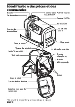 Preview for 42 page of Sony SPK-HC Operating Instructions Manual