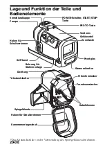 Preview for 64 page of Sony SPK-HC Operating Instructions Manual