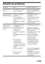 Preview for 87 page of Sony SPK-HC Operating Instructions Manual